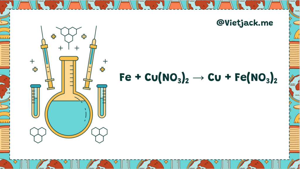 Phân tích chi tiết phản ứng Fe và Cu(NO3)2: Từ cơ bản đến ứng dụng thực tiễn