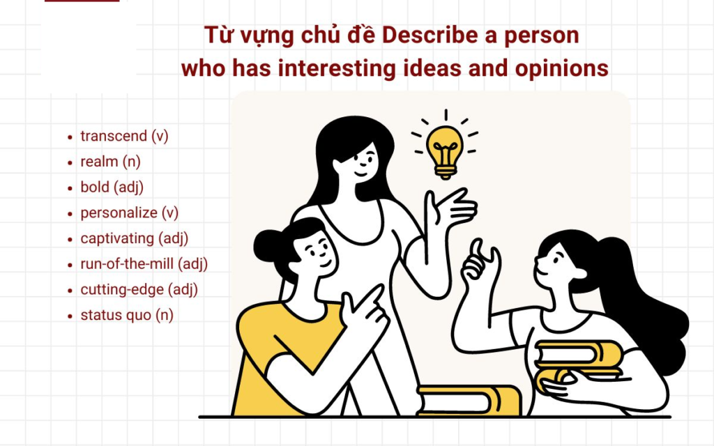 Chiến lược trả lời cho câu hỏi Describe A Person Who Has Interesting Ideas And Opinions